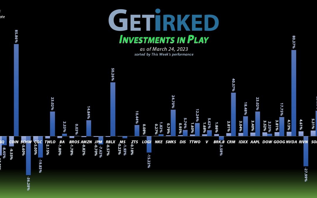 Investments in Play #220