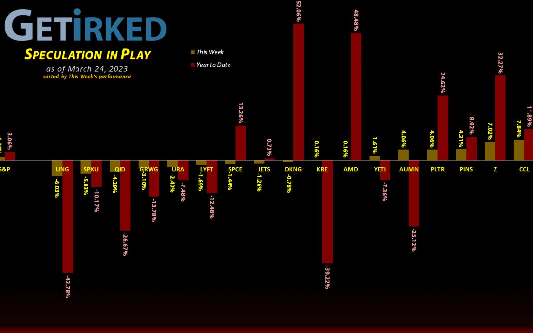 Speculation in Play #220