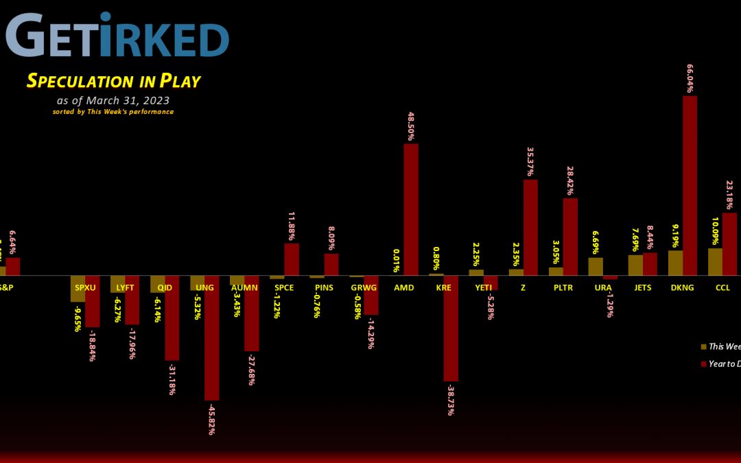 Speculation in Play #221