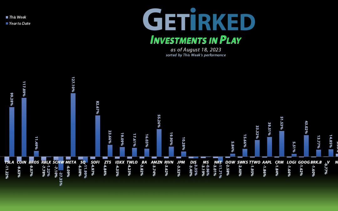 Investments in Play #241