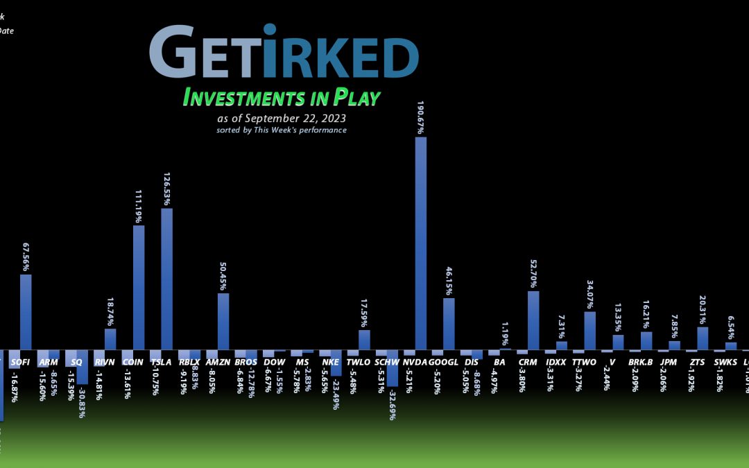 Get Irked's Investments in Play - September 22, 2023