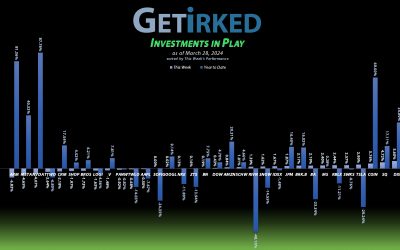 Investments in Play #273