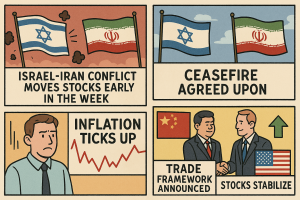 Get Irked's Week in Review