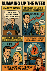 Get Irked's Week in Review