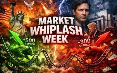 Week in Review #409